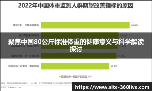 聚焦中国80公斤标准体重的健康意义与科学解读探讨