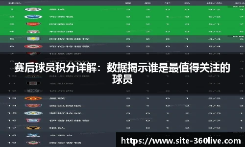 赛后球员积分详解：数据揭示谁是最值得关注的球员