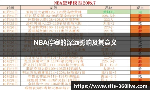 NBA停赛的深远影响及其意义