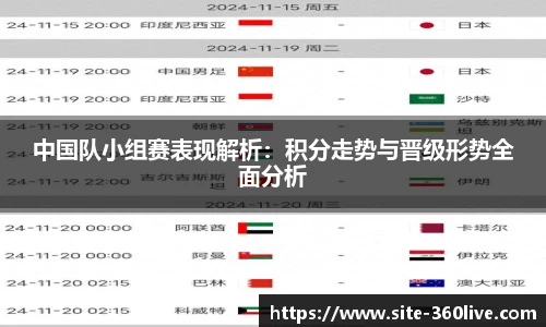 中国队小组赛表现解析：积分走势与晋级形势全面分析