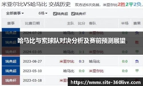 哈马比与索球队对决分析及赛前预测展望