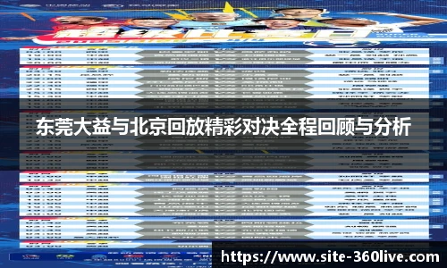 东莞大益与北京回放精彩对决全程回顾与分析