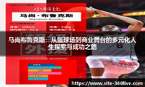 马尚布鲁克斯：从篮球场到商业舞台的多元化人生探索与成功之路
